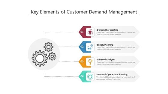 Key Elements Of Customer Demand Management Ppt PowerPoint Presentation Template PDF