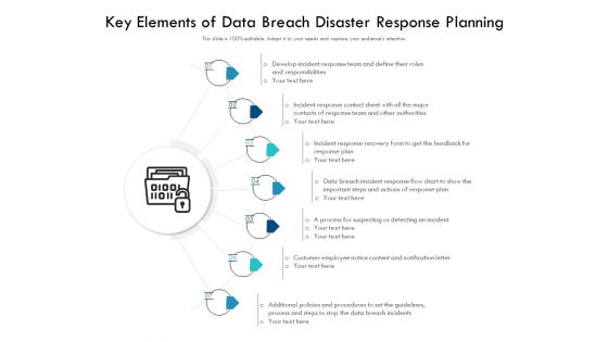 Key Elements Of Data Breach Disaster Response Planning Ppt PowerPoint Presentation Show Ideas PDF