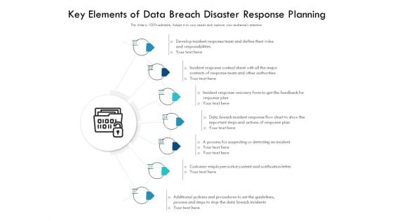 Key Elements Of Data Breach Disaster Response Planning Ppt PowerPoint Presentation Show Ideas PDF