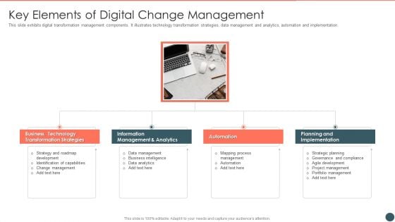 Key Elements Of Digital Change Management Professional PDF