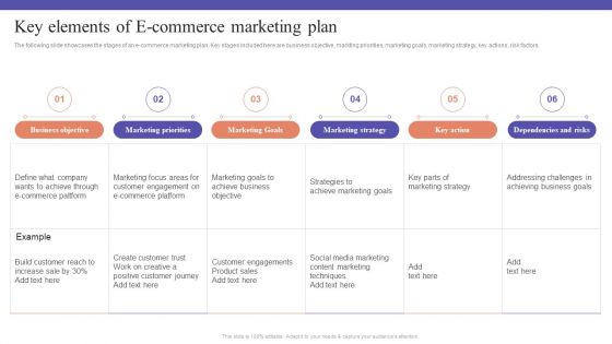 Key Elements Of E Commerce Marketing Plan Ecommerce Marketing Techniques Inspiration PDF