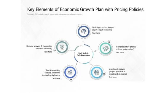 Key Elements Of Economic Growth Plan With Pricing Policies Ppt PowerPoint Presentation Gallery Mockup Key Elements Of Economic Growth Plan With Pricing Policies Ppt PowerPoint Presentation Gallery Mockup