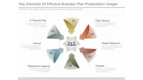 Key Elements Of Effective Business Plan Presentation Images