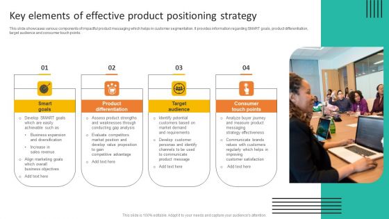 Key Elements Of Effective Product Positioning Strategy Professional PDF