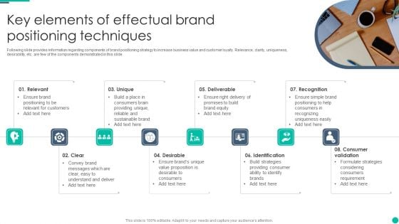 Key Elements Of Effectual Brand Positioning Techniques Summary PDF