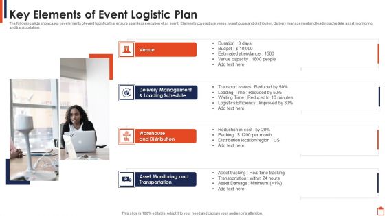 Key Elements Of Event Logistic Plan Introduction PDF