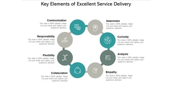 Key Elements Of Excellent Service Delivery Ppt PowerPoint Presentation Slides Layouts