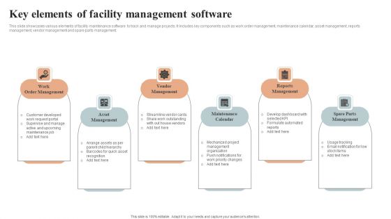 Key Elements Of Facility Management Software Designs PDF