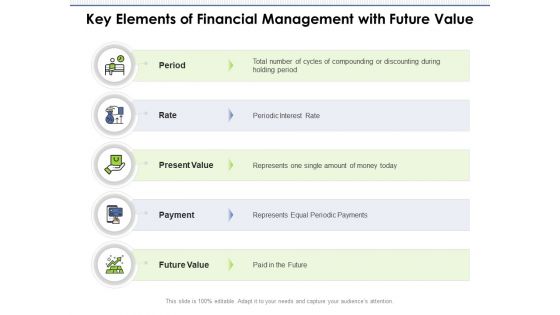 Key Elements Of Financial Management With Future Value Ppt PowerPoint Presentation Gallery Portfolio PDF