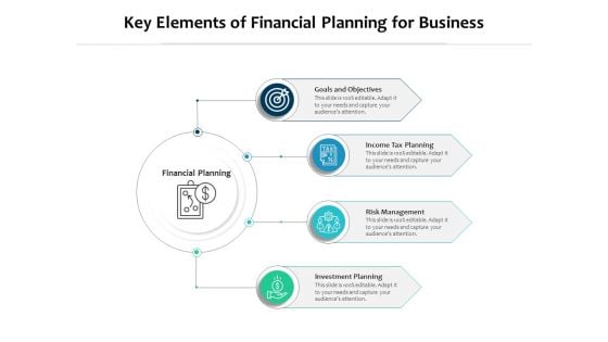 Key Elements Of Financial Planning For Business Ppt PowerPoint Presentation Gallery Visuals PDF