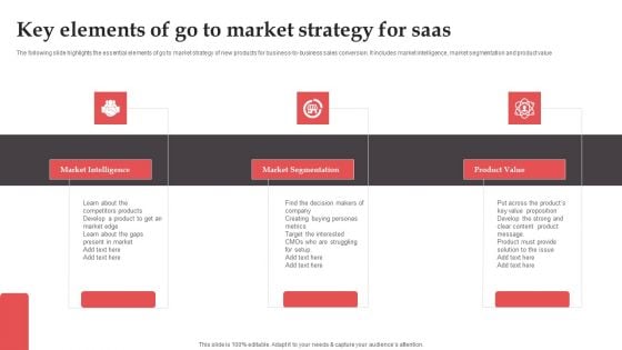 Key Elements Of Go To Market Strategy For Saas Infographics PDF