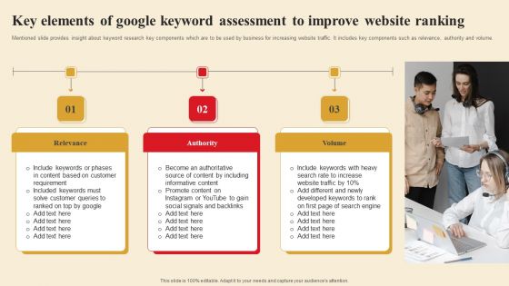 Key Elements Of Google Keyword Assessment To Improve Website Ranking Brochure PDF