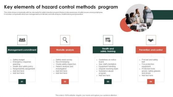 Key Elements Of Hazard Control Methods Program Ppt Styles Picture PDF