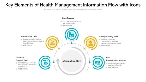 Key Elements Of Health Management Information Flow With Icons Ppt PowerPoint Presentation Summary Introduction PDF