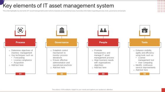Key Elements Of IT Asset Management System Ppt Layouts Vector PDF Key Elements Of IT Asset Management System Ppt Layouts Vector PDF