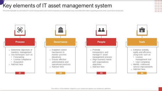 Key Elements Of IT Asset Management System Ppt Layouts Vector PDF