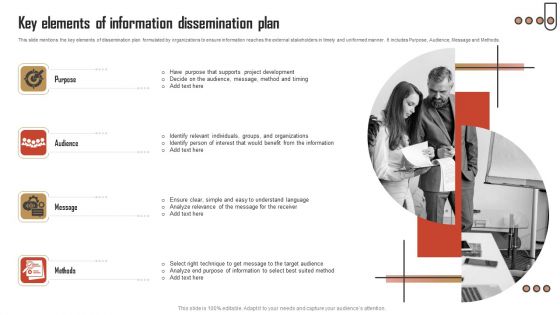 Key Elements Of Information Dissemination Plan Brochure PDF