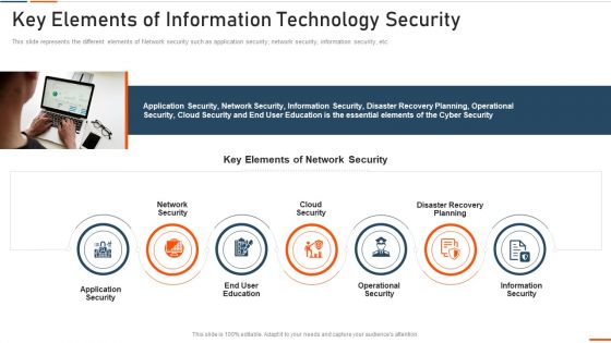 Key Elements Of Information Technology Security Ppt Styles Example PDF