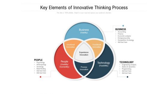 Key Elements Of Innovative Thinking Process Ppt PowerPoint Presentation File Slideshow PDF