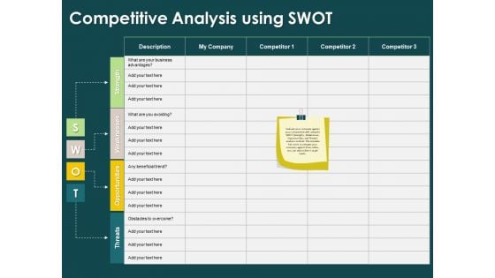 Key Elements Of Internal And External Factors Of Market Competitive Analysis Using SWOT Designs PDF