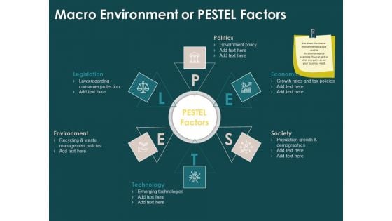 Key Elements Of Internal And External Factors Of Market Macro Environment Or PESTEL Factors Professional PDF