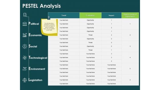 Key Elements Of Internal And External Factors Of Market PESTEL Analysis Structure PDF