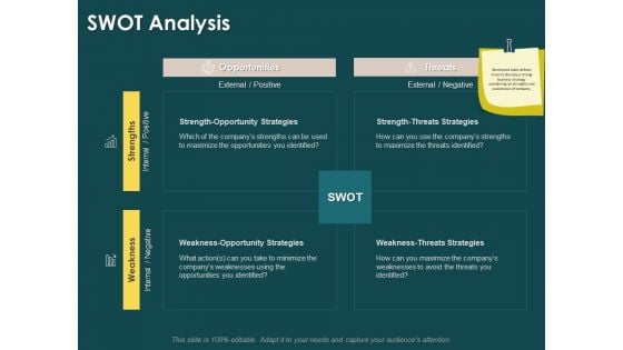 Key Elements Of Internal And External Factors Of Market SWOT Analysis Formats PDF