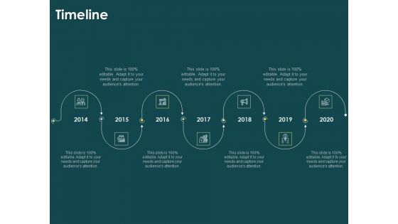 Key Elements Of Internal And External Factors Of Market Timeline Inspiration PDF