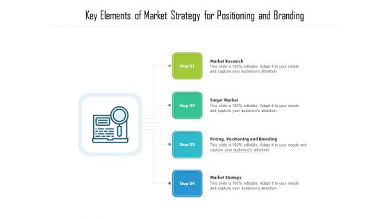 Key Elements Of Market Strategy For Positioning And Branding Ppt PowerPoint Presentation Gallery Aids PDF