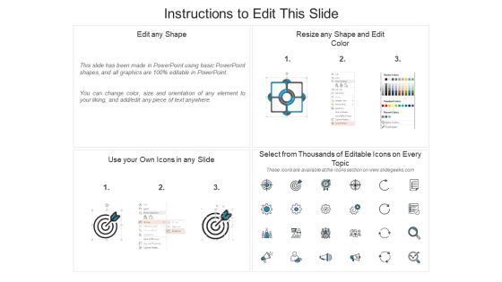 Key Elements Of Online Marketing Plan Model Ppt PowerPoint Presentation File Infographics PDF Slide02