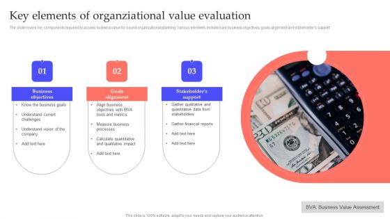 Key Elements Of Organziational Value Evaluation Sample PDF