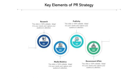 Key Elements Of PR Strategy Ppt PowerPoint Presentation Gallery Shapes PDF