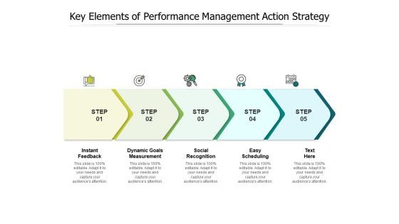 Key Elements Of Performance Management Action Strategy Ppt PowerPoint Presentation Styles Outline PDF