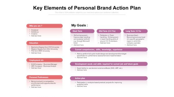 Key Elements Of Personal Brand Action Plan Ppt PowerPoint Presentation Infographics Outfit PDF