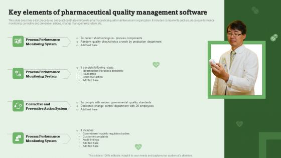Key Elements Of Pharmaceutical Quality Management Software Ppt PowerPoint Presentation Portfolio Graphics Design PDF