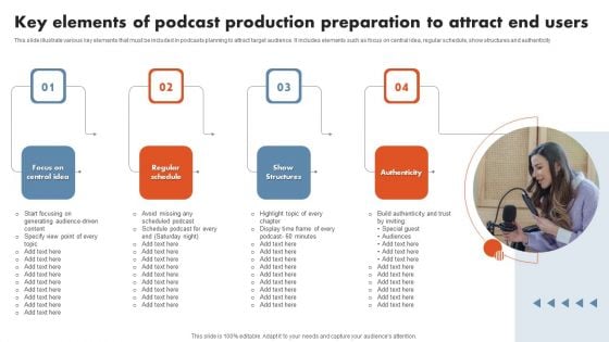 Key Elements Of Podcast Production Preparation To Attract End Users Demonstration PDF