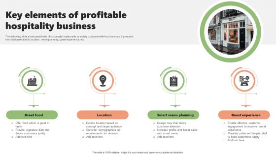 Key Elements Of Profitable Hospitality Business Professional PDF
