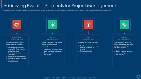 Key Elements Of Project Management IT Addressing Essential Elements For Project Management Pictures PDF Key Elements Of Project Management IT Addressing Essential Elements For Project Management Pictures PDF