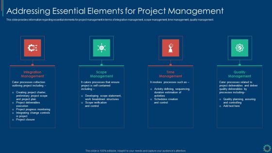 Key Elements Of Project Management IT Addressing Essential Elements For Project Management Pictures PDF