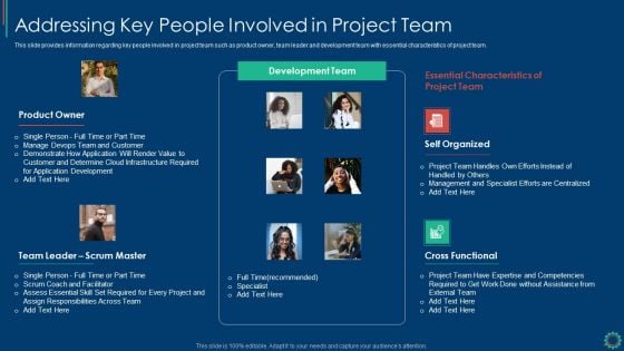 Key Elements Of Project Management IT Addressing Key People Involved In Project Team Portrait PDF Key Elements Of Project Management IT Addressing Key People Involved In Project Team Portrait PDF