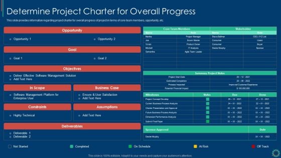 Key Elements Of Project Management IT Determine Project Charter For Overall Progress Background PDF