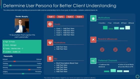 Key Elements Of Project Management IT Determine User Persona For Better Client Understanding Download PDF Key Elements Of Project Management IT Determine User Persona For Better Client Understanding Download PDF