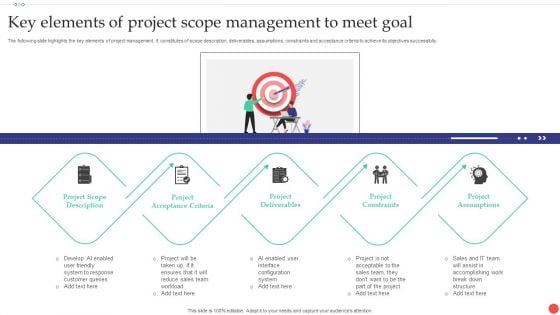 Key Elements Of Project Scope Management To Meet Goal Graphics PDF Key Elements Of Project Scope Management To Meet Goal Graphics PDF