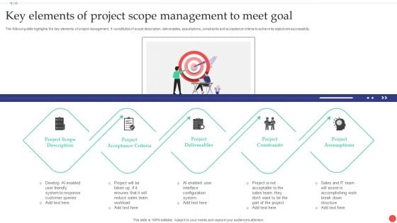 Key Elements Of Project Scope Management To Meet Goal Graphics PDF