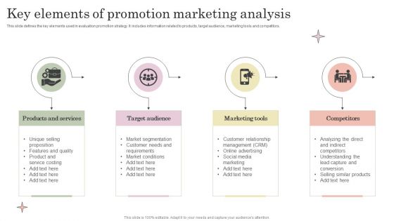Key Elements Of Promotion Marketing Analysis Rules PDF Key Elements Of Promotion Marketing Analysis Rules PDF