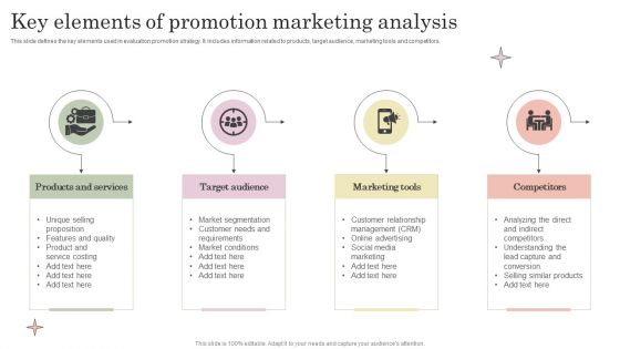 Key Elements Of Promotion Marketing Analysis Rules PDF