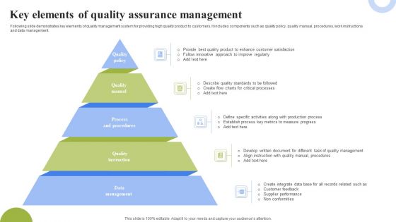 Key Elements Of Quality Assurance Management Mockup PDF