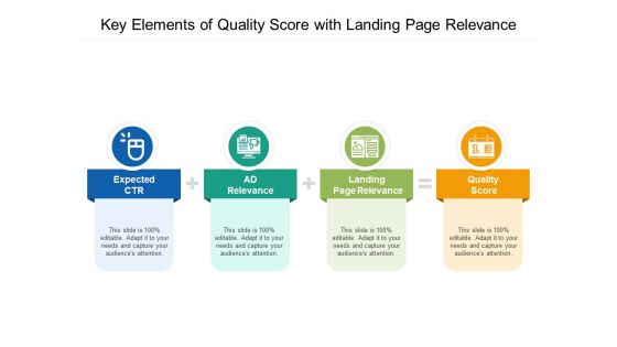 Key Elements Of Quality Score With Landing Page Relevance Ppt PowerPoint Presentation Diagram Templates PDF Key Elements Of Quality Score With Landing Page Relevance Ppt PowerPoint Presentation Diagram Templates PDF