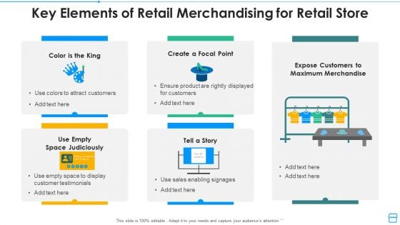 Key Elements Of Retail Merchandising For Retail Store Structure PDF