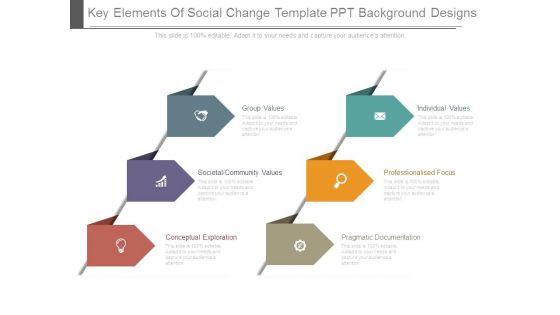 Key Elements Of Social Change Template Ppt Background Designs